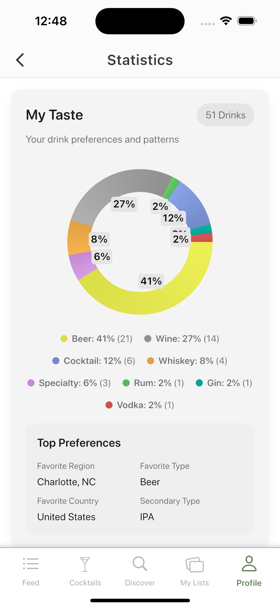 Stats Screenshot